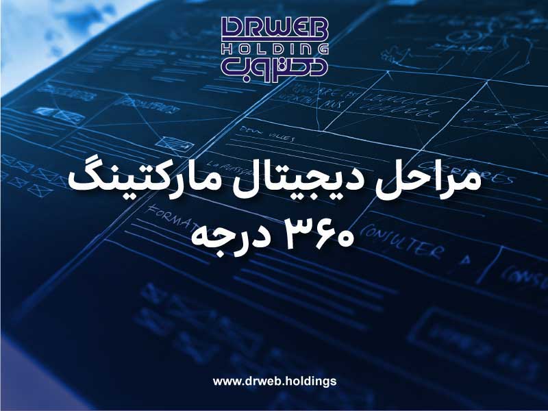 مراحل دیجیتال مارکتینگ 360 درجه